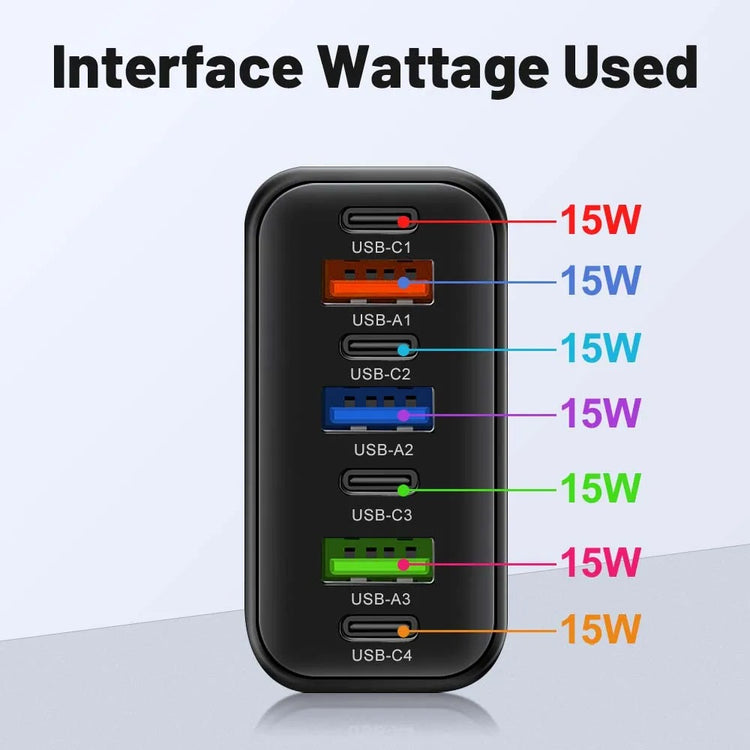 120W USB-C Fast Charger