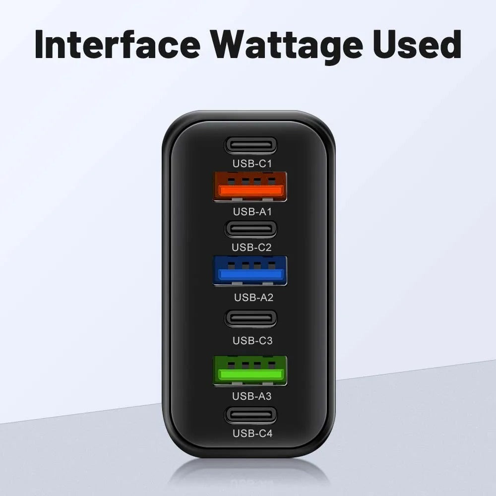 120W USB-C Fast Charger
