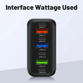 120W USB-C Fast Charger
