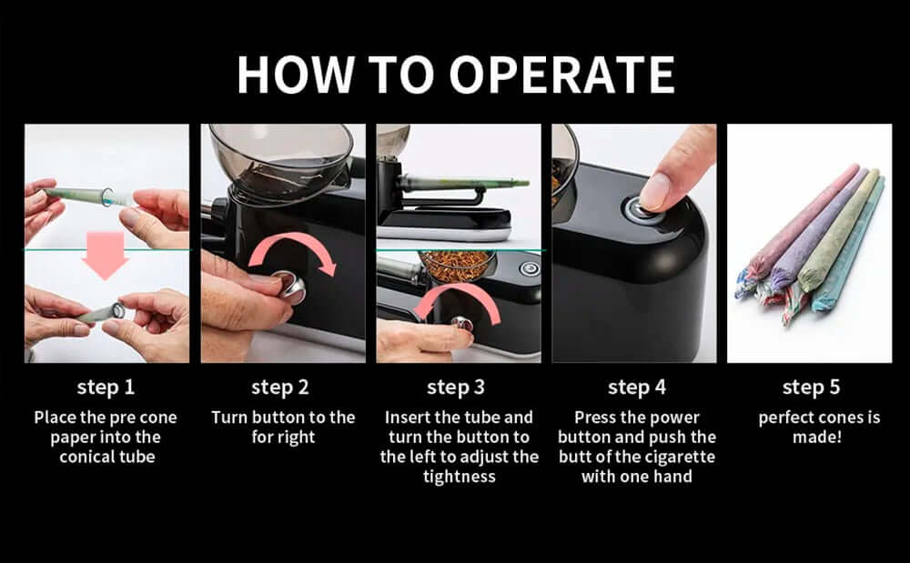 Instrucciones para usar la Electric Rolling Machine paso a paso con imágenes explicativas.