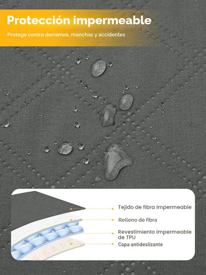 Manta Impermeable para Cama y Sofá