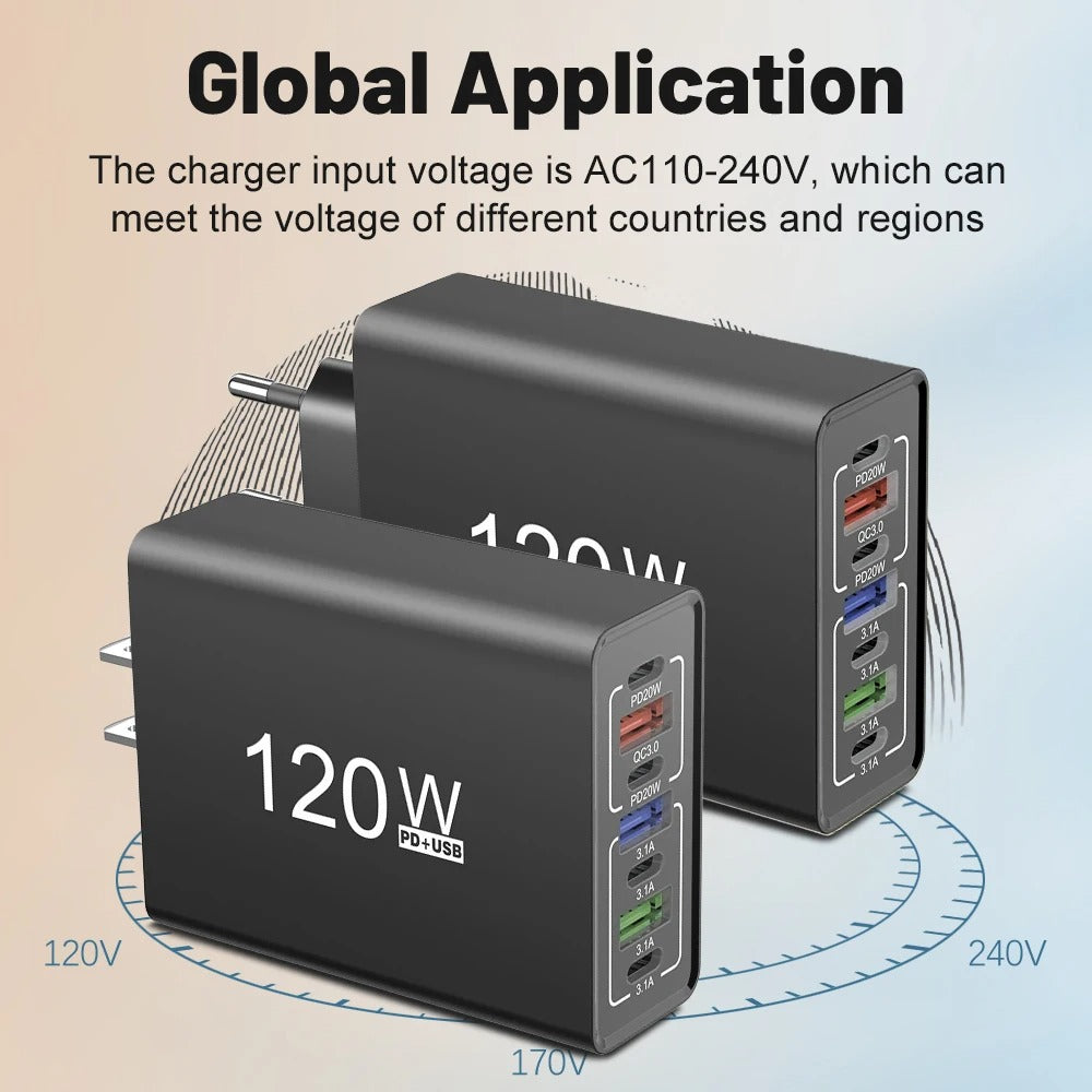 120W USB-C Fast Charger