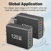 120W USB-C Fast Charger