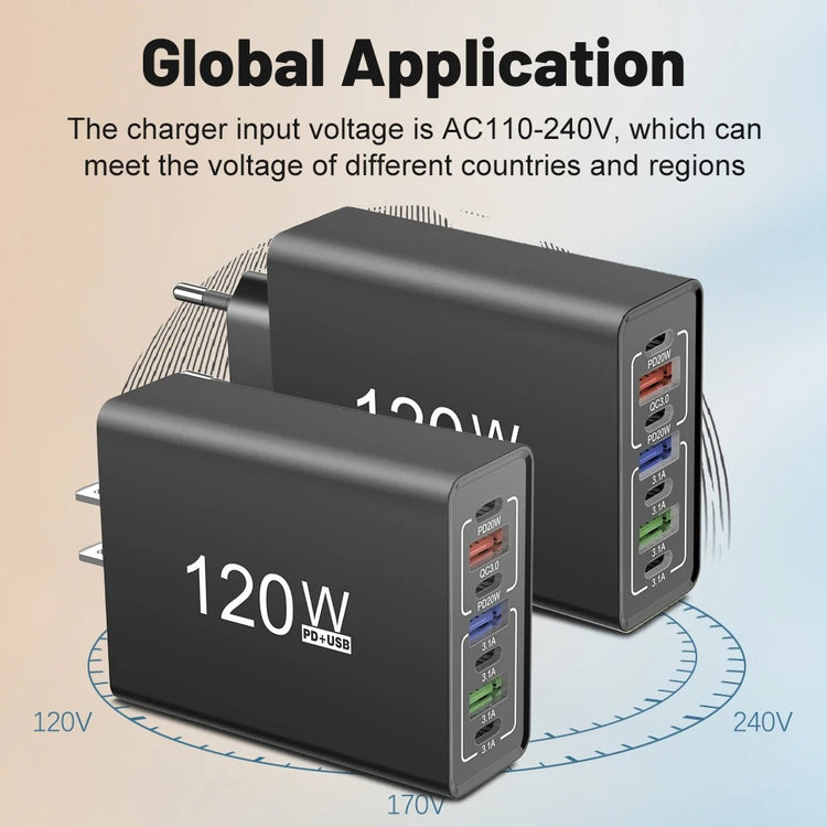 120W USB-C Fast Charger